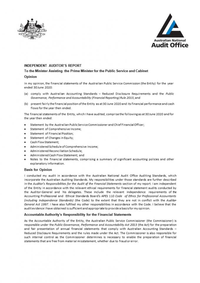 Independent Auditor’s report