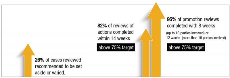 MPC at a glance section 3