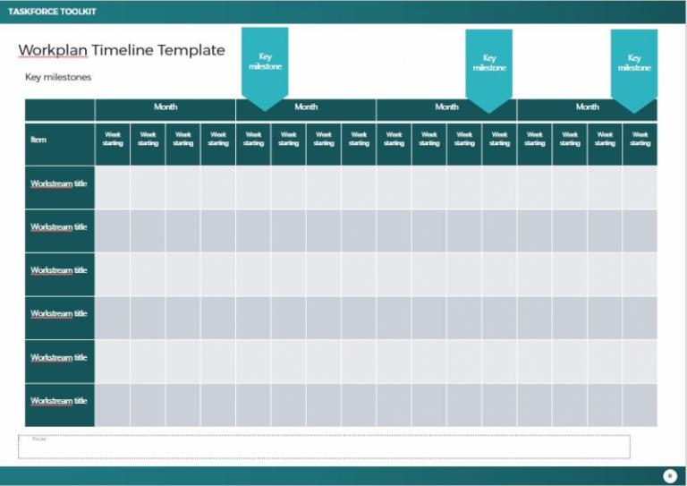 Workplan timeline template example