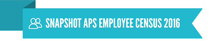 This graphic is the infographic title for the Snapshot 2016 APS Employee Census