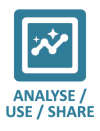 A white line illustration of a graph on a green-blue background with the words analyse, use, share underneath