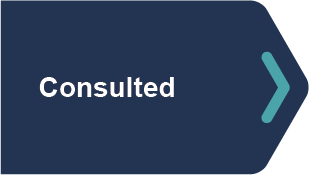 A blue arrow graphic with the word "Consulted" in bold white font