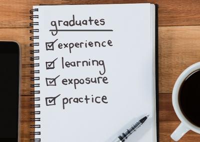 Checklist