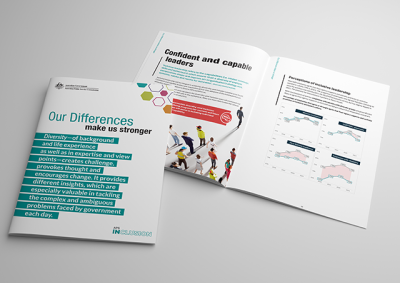 A printed copy of the Diversity and Inclusion Report 2022 spread out on a table